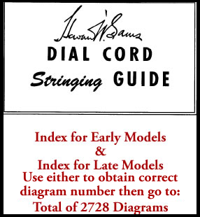 Go to Dial Cord Diagrams