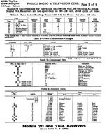 Philco 70,70A,90,90A skiz page 9