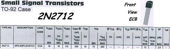 2N2712 parameters